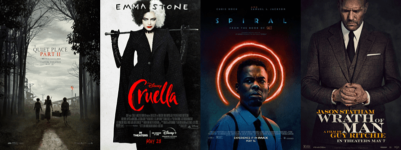 Recovery Gains Traction in...